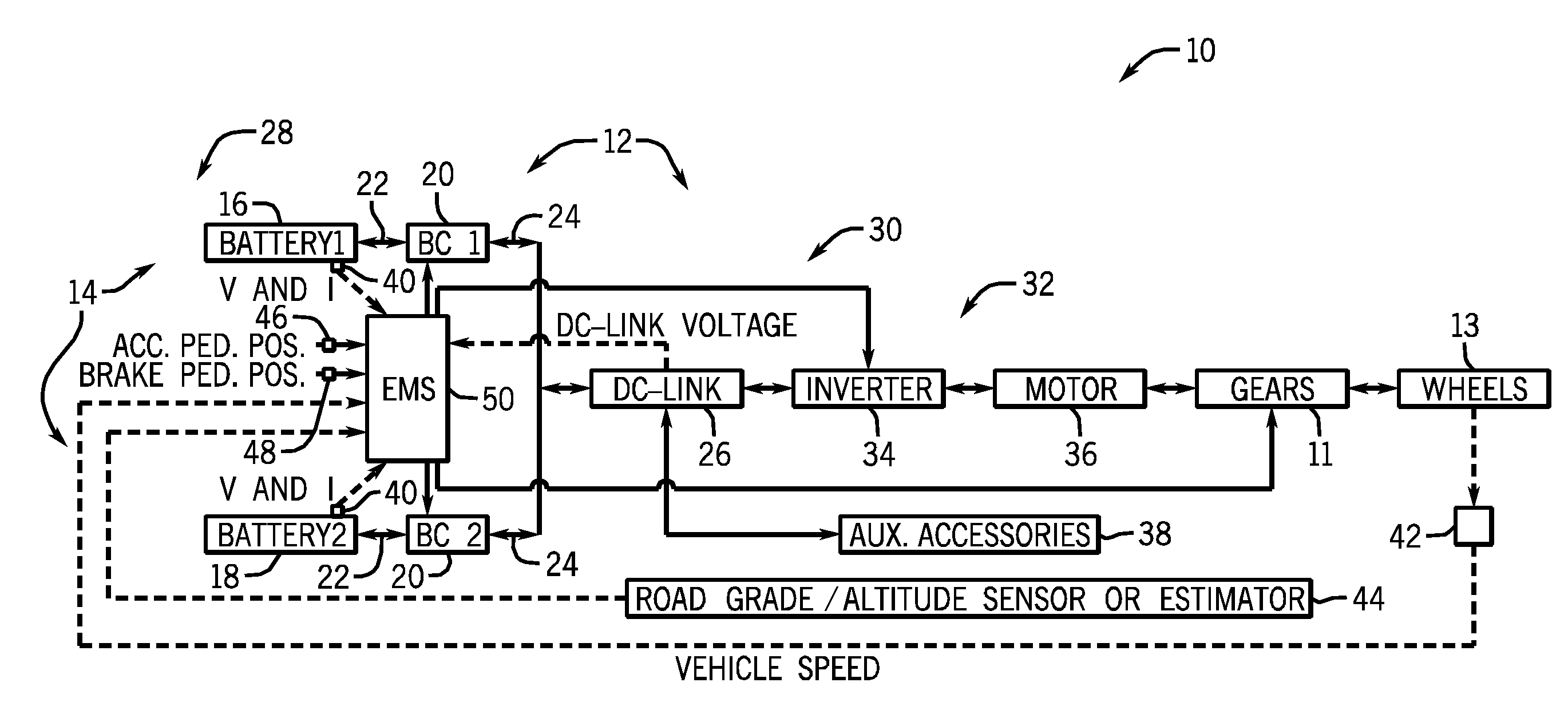 System and method for energy management in an electric vehicle