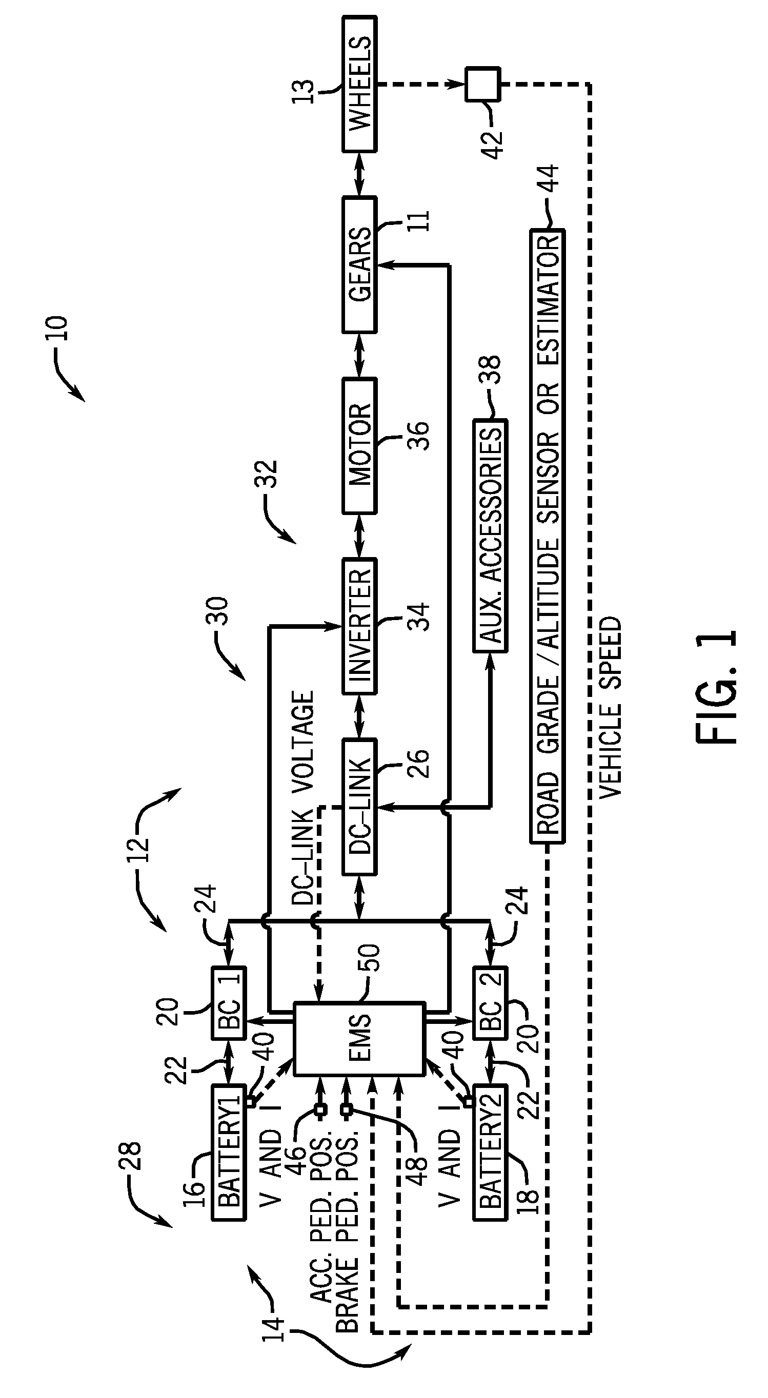 System and method for energy management in an electric vehicle