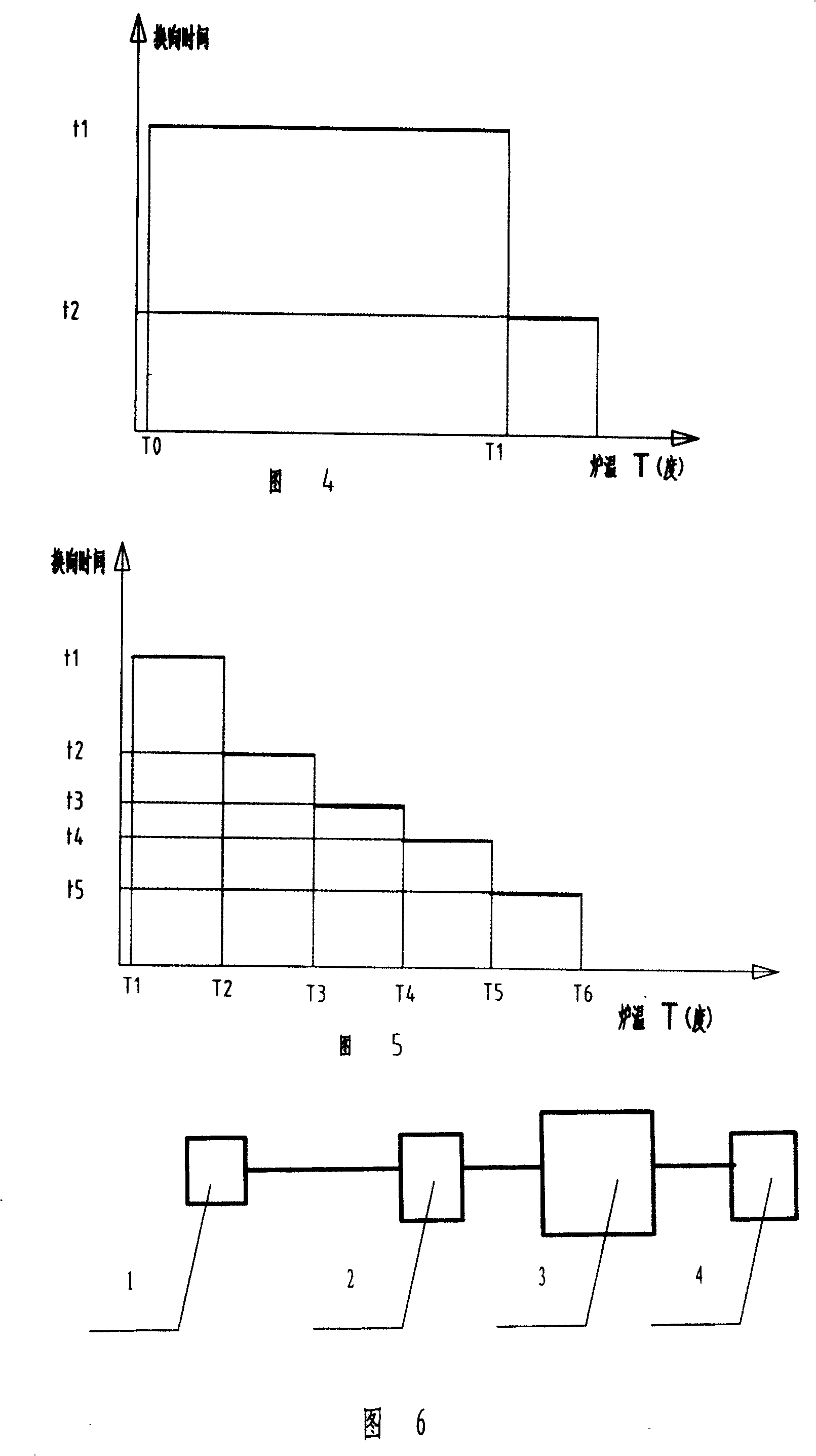 Inverting time control method for heat accumulation type burner