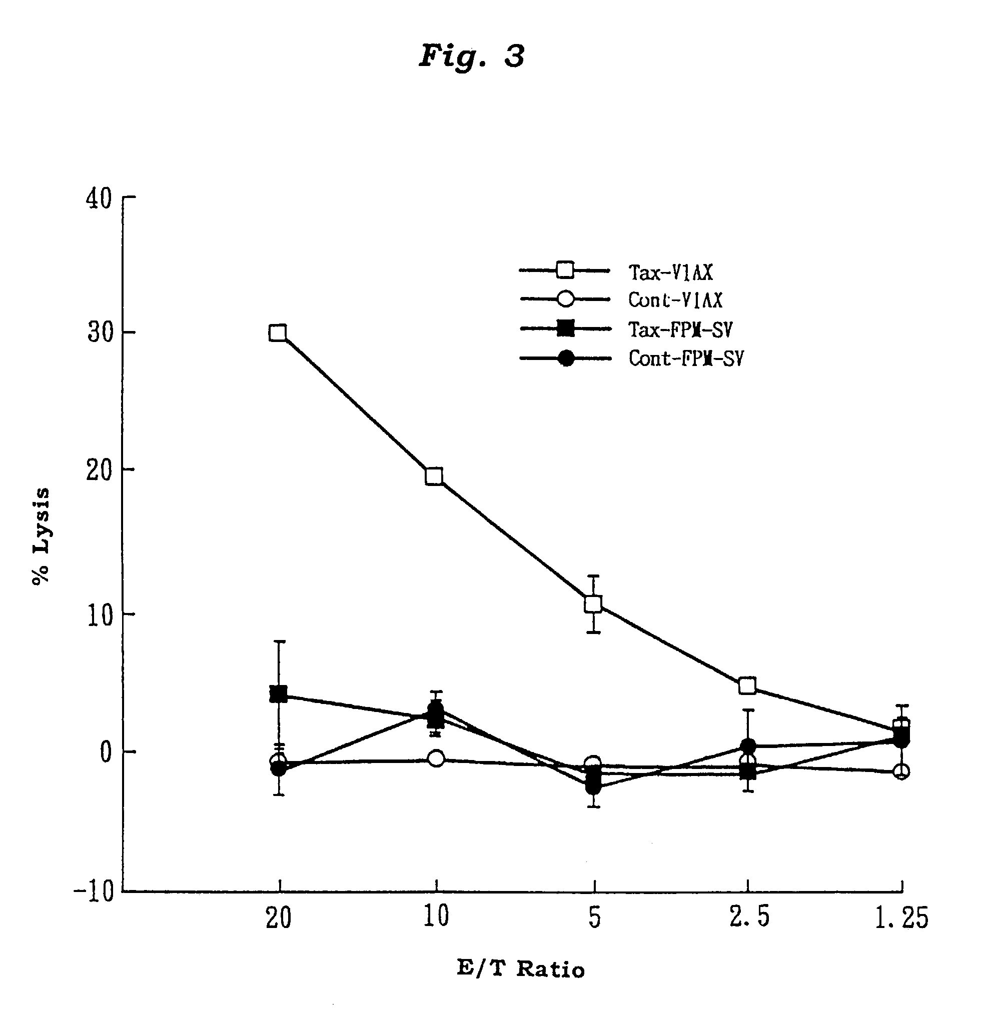 Adult T cell leukemia model animal