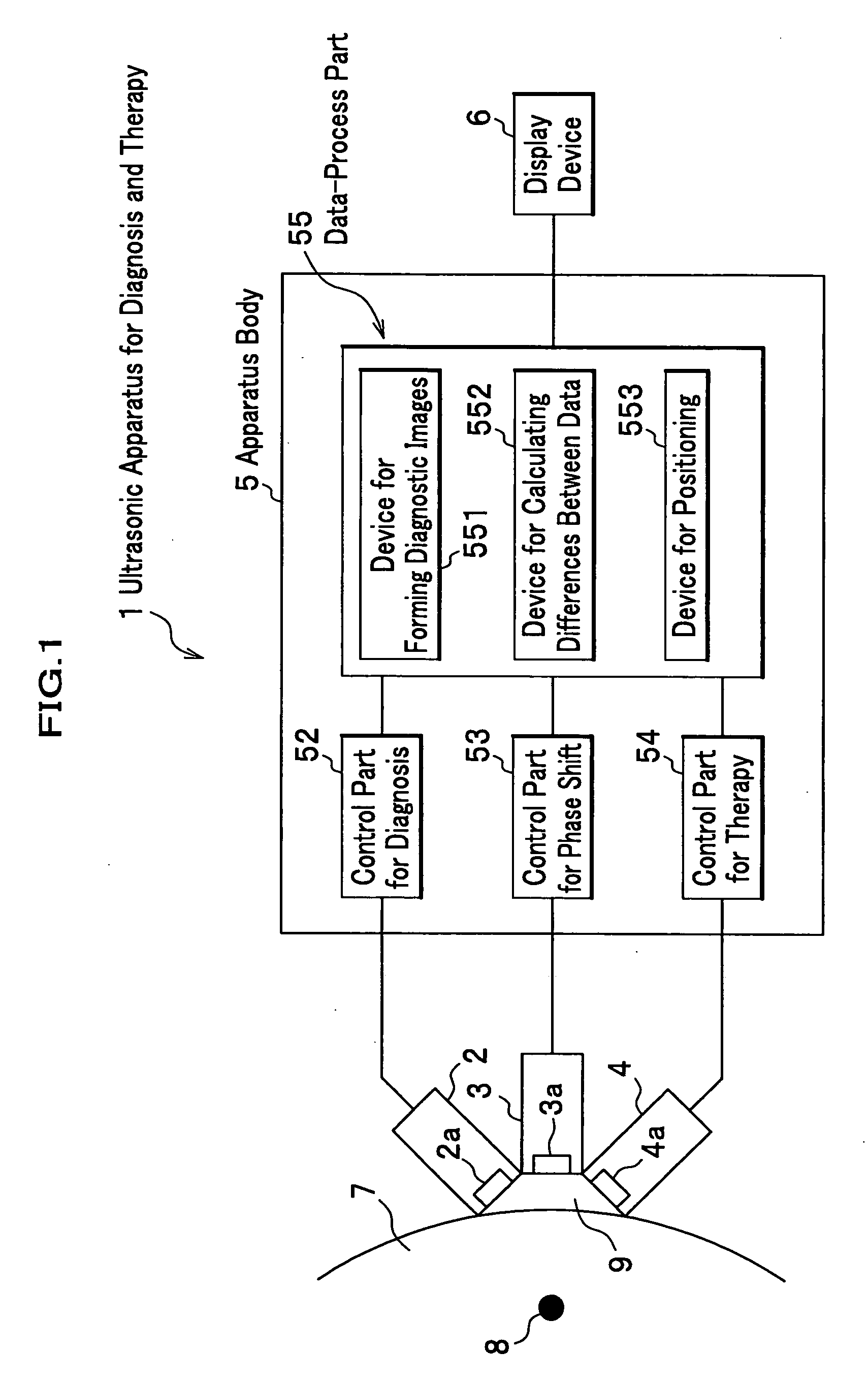 Ultrasonic apparatus for diagnosis and therapy