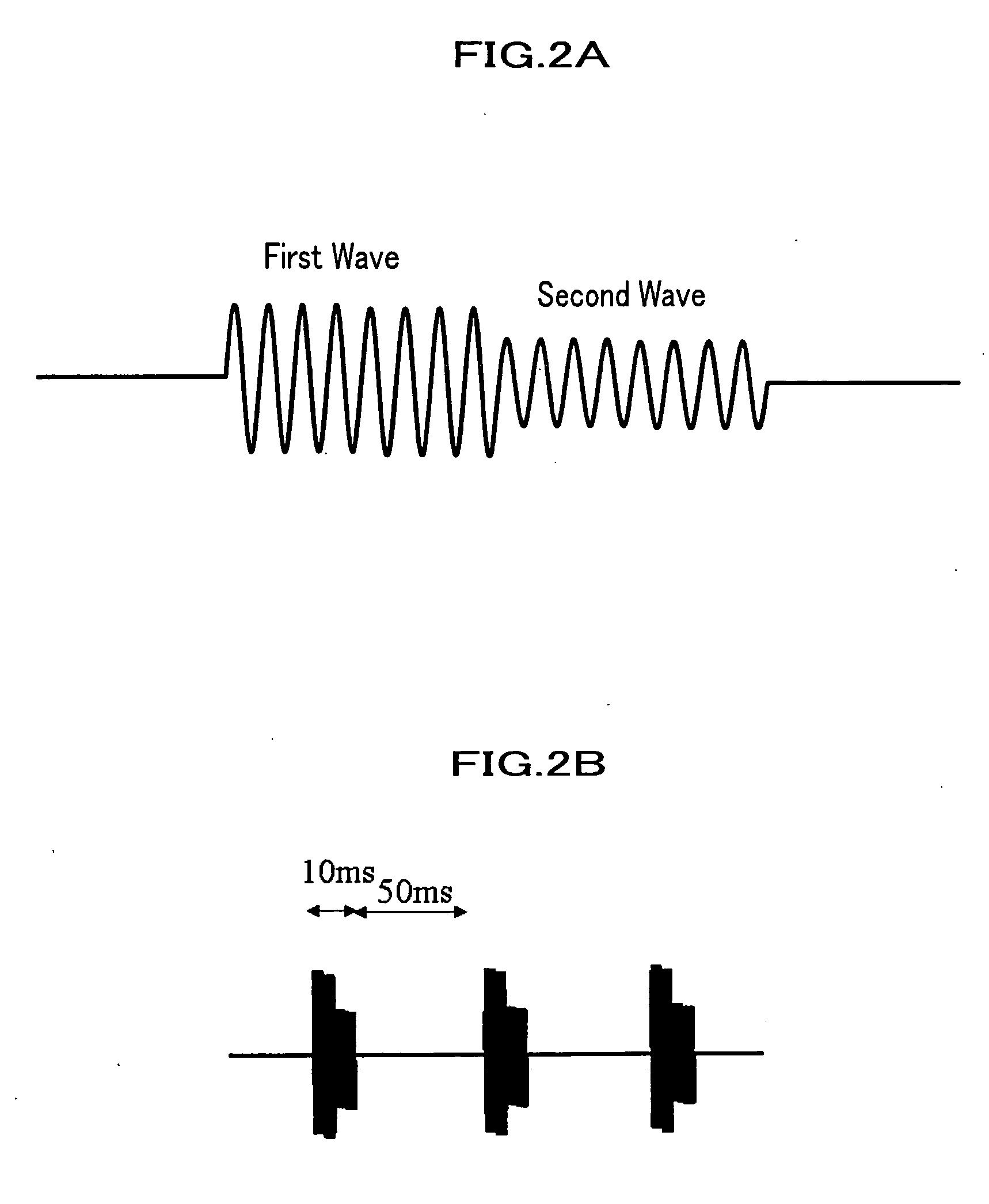 Ultrasonic apparatus for diagnosis and therapy