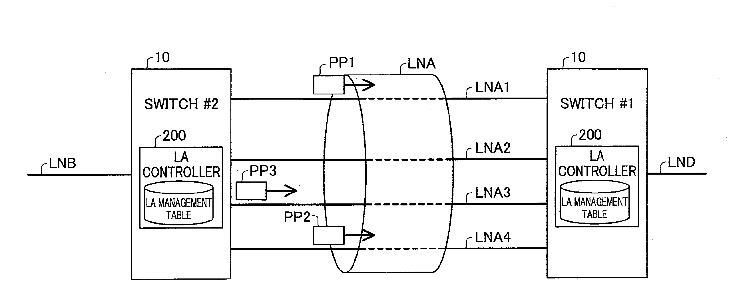 Network relay device and control method thereof