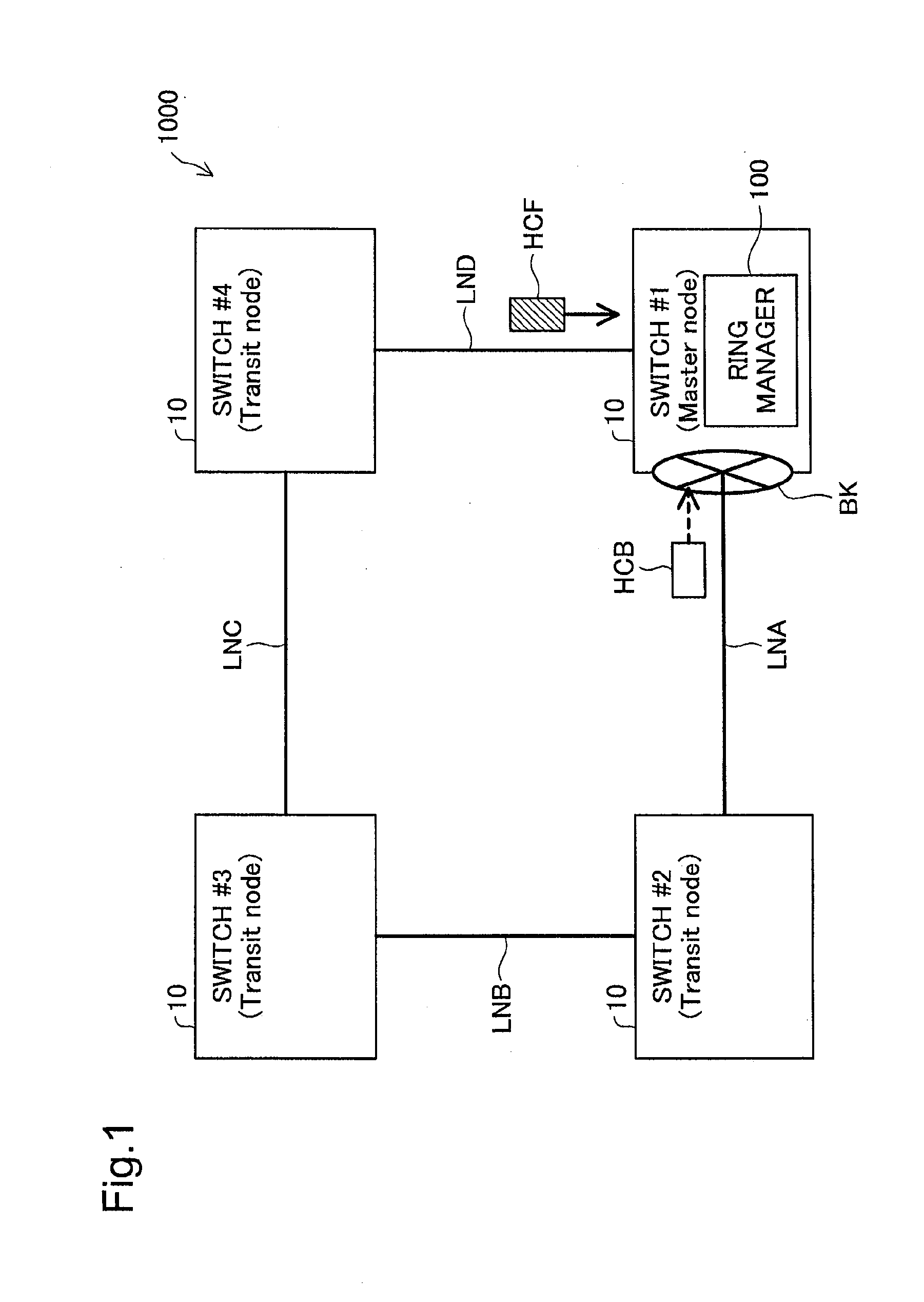 Network relay device and control method thereof