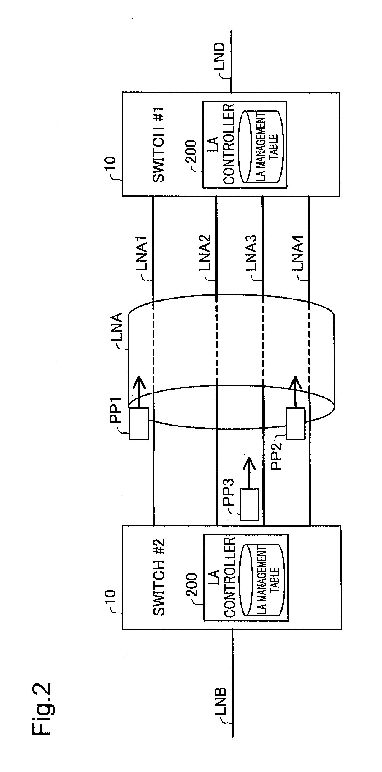 Network relay device and control method thereof