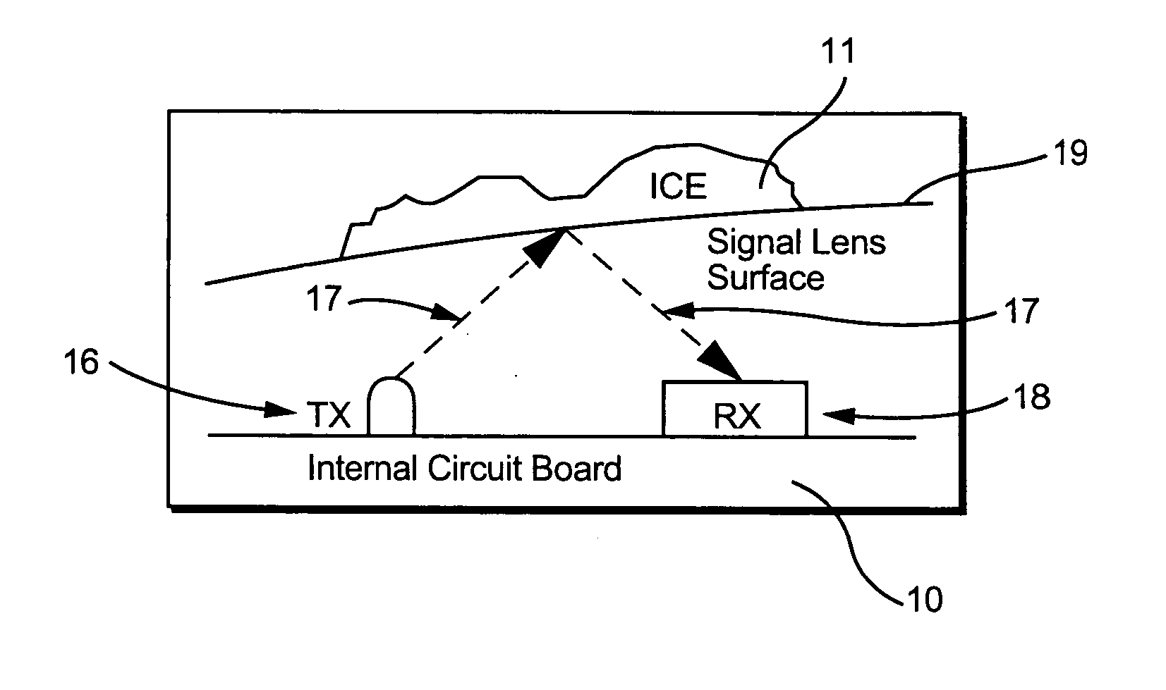 De-icing system for traffic signals