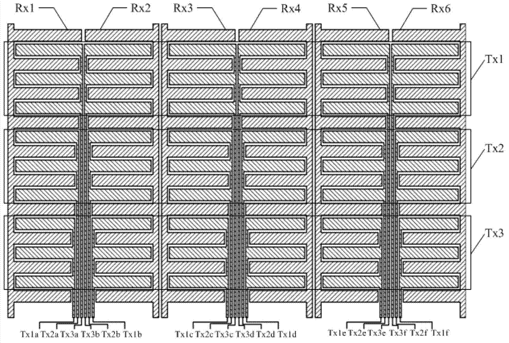 Capacitance type embedded touch screen and display device