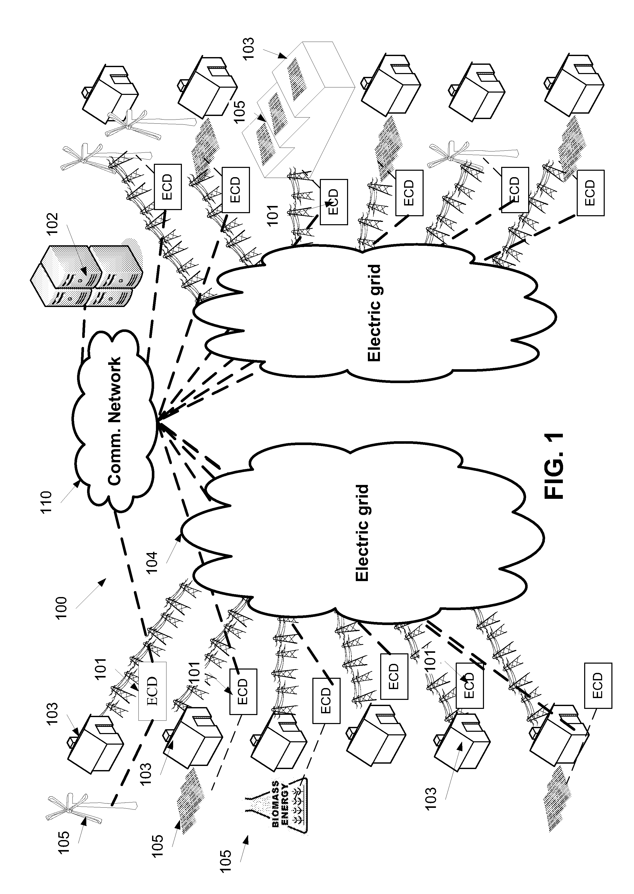 Methods and systems for managing electricity delivery and commerce