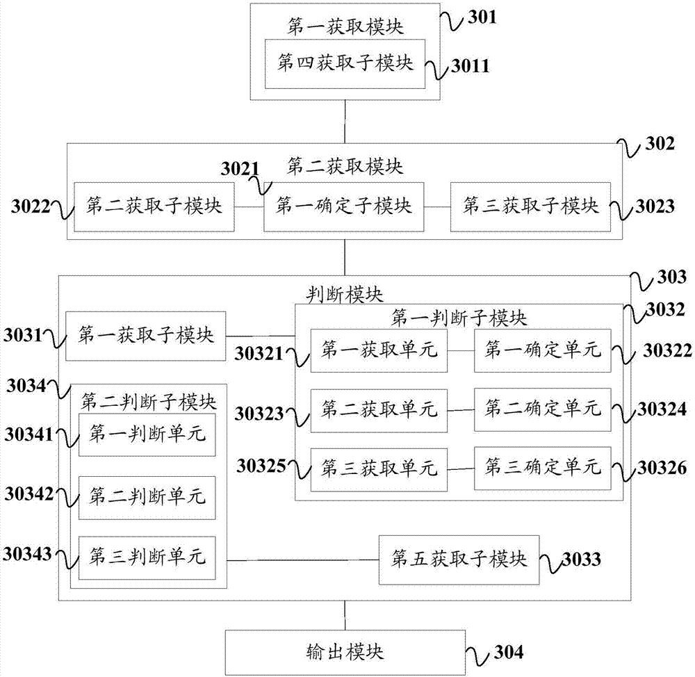 Information prompting method and mobile terminal