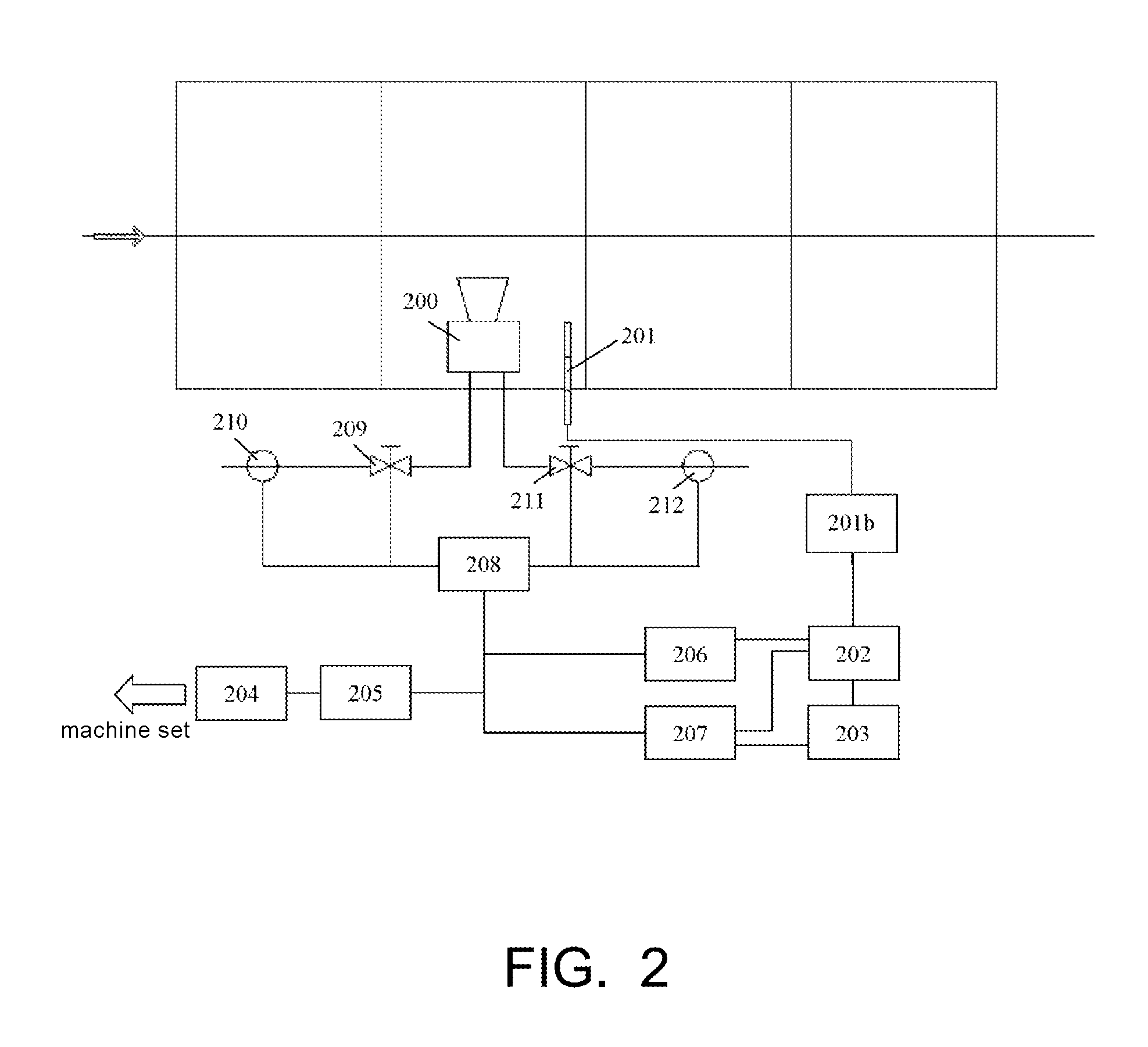 Method and device for controlling furnace temperature of burning heating furnace