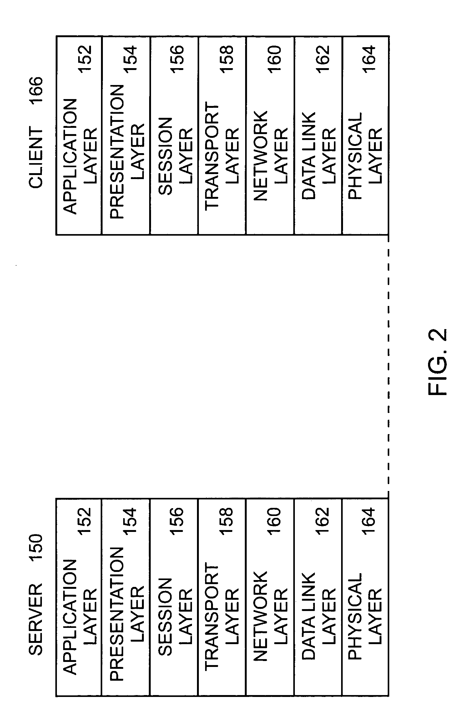Method and apparatus for a home network auto-tree builder