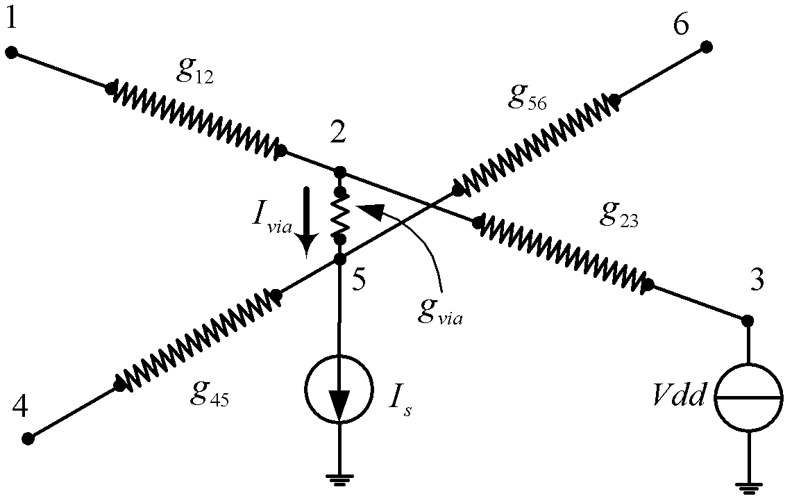 Through hole processing method and through hole processing system for on-chip power supply network simulation