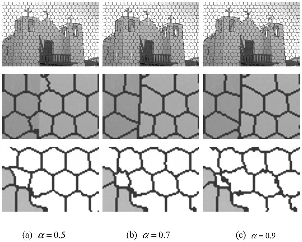 A multi-feature-based superpixel clustering method and device