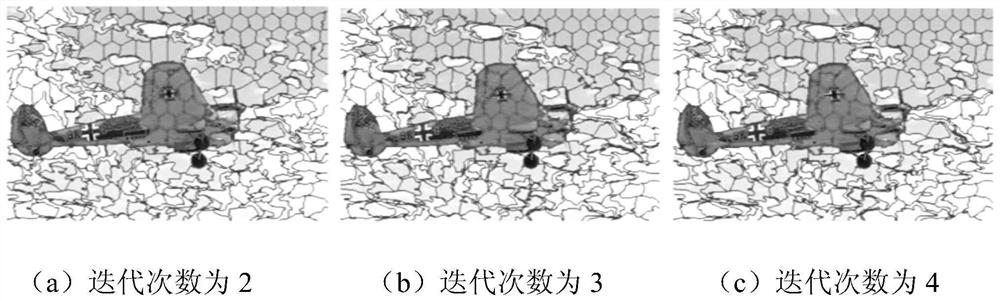 A multi-feature-based superpixel clustering method and device