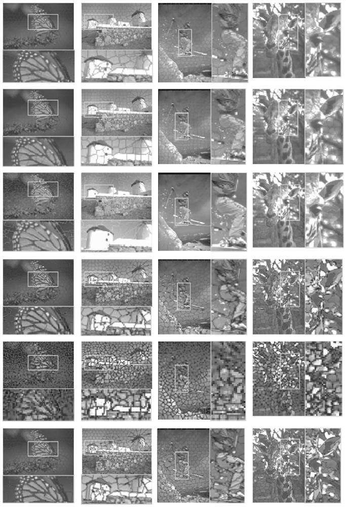 A multi-feature-based superpixel clustering method and device