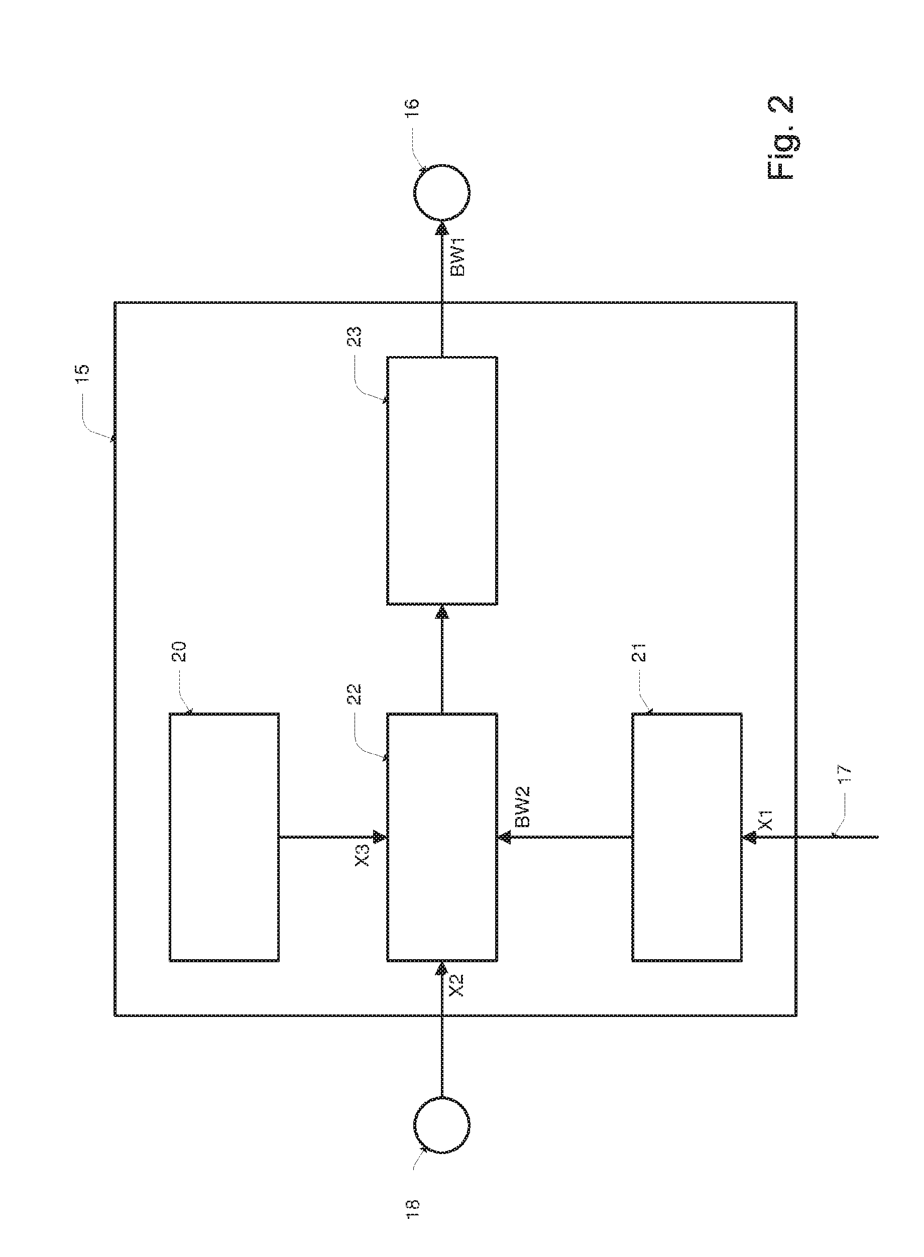 Bandwidth estimation circuit, computer system, method for estimating and predicting the bandwidth and computer readable program product