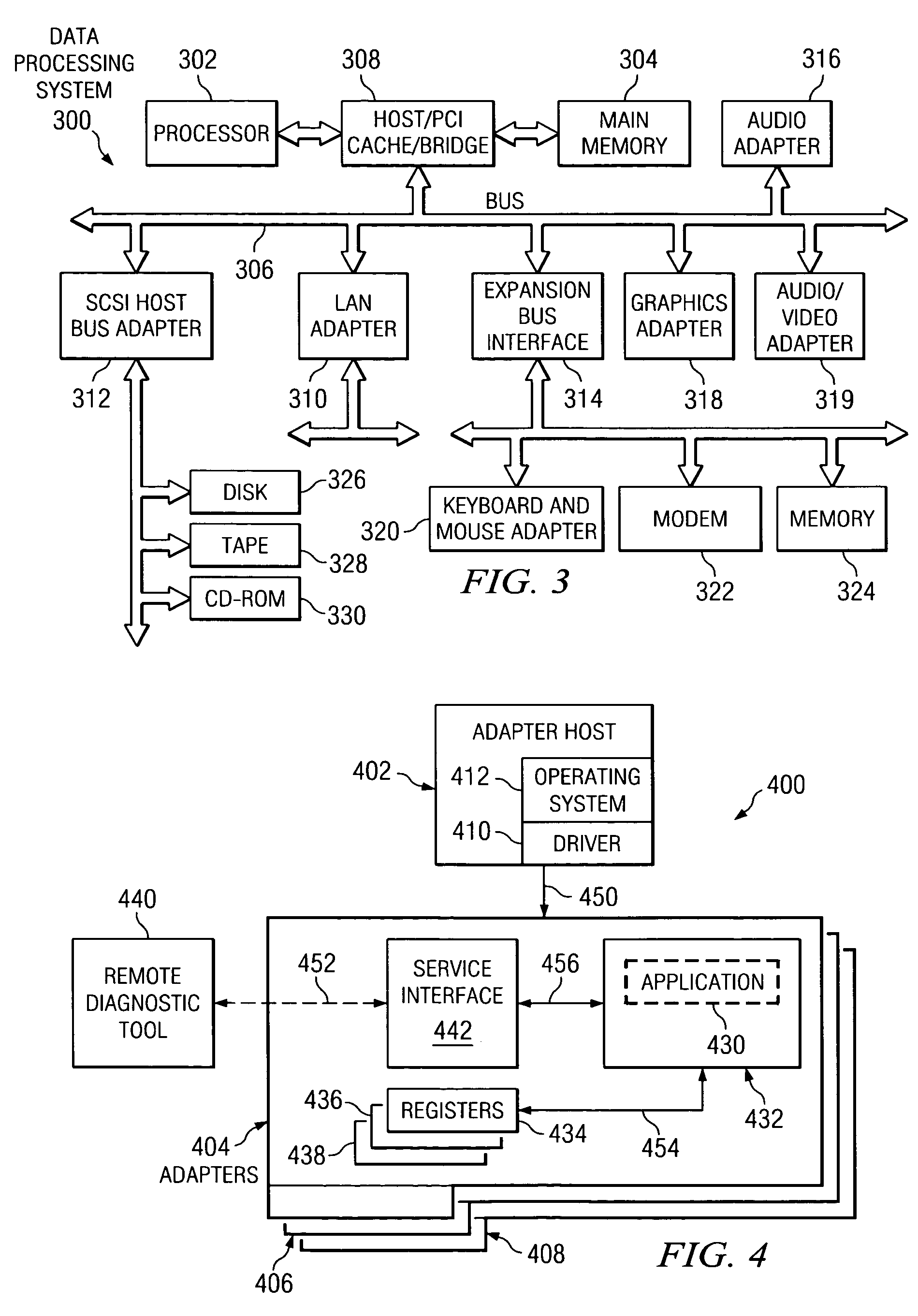 Application for diagnosing and reporting status of an adapter