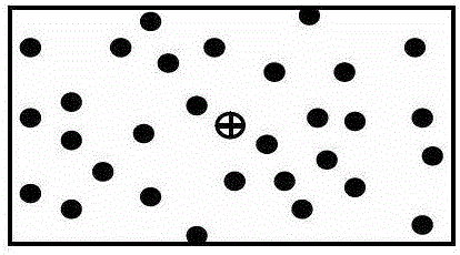 Particle Filter Tracking Method with Adaptive Adjustment of Tracking Window Size