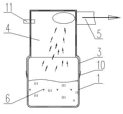 Culvert raw material delivery and smoke dust recovery device and method for smelting container
