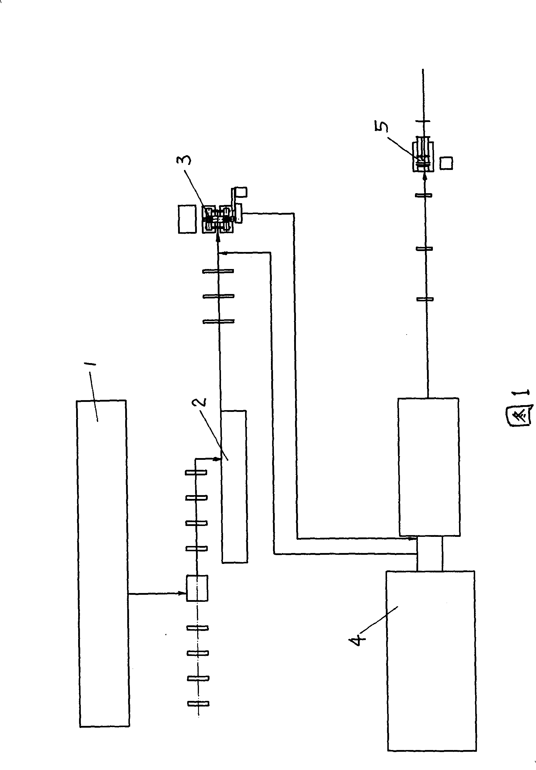 Copper coated aluminum bus bank production method and apparatus