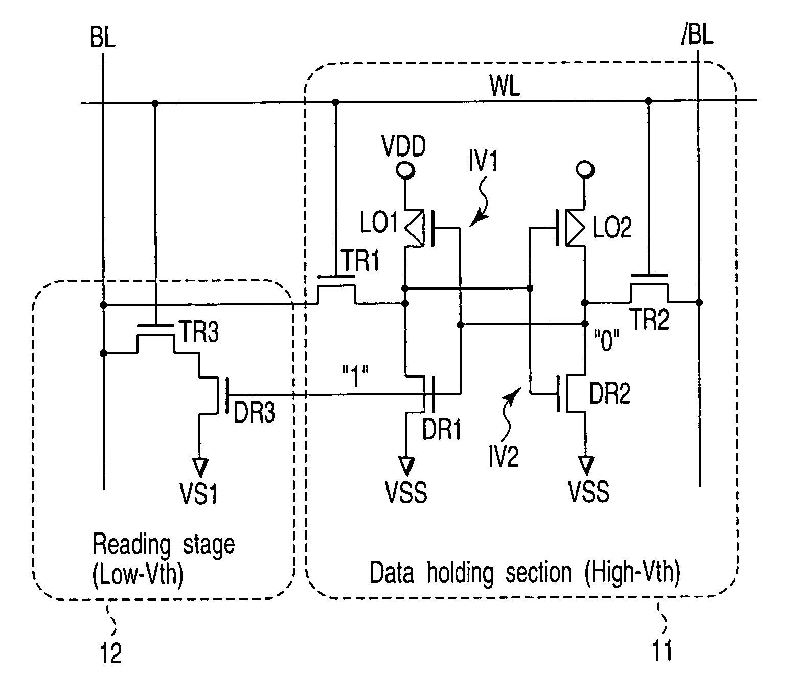 Semiconductor integrated circuit device having static random access memory mounted thereon