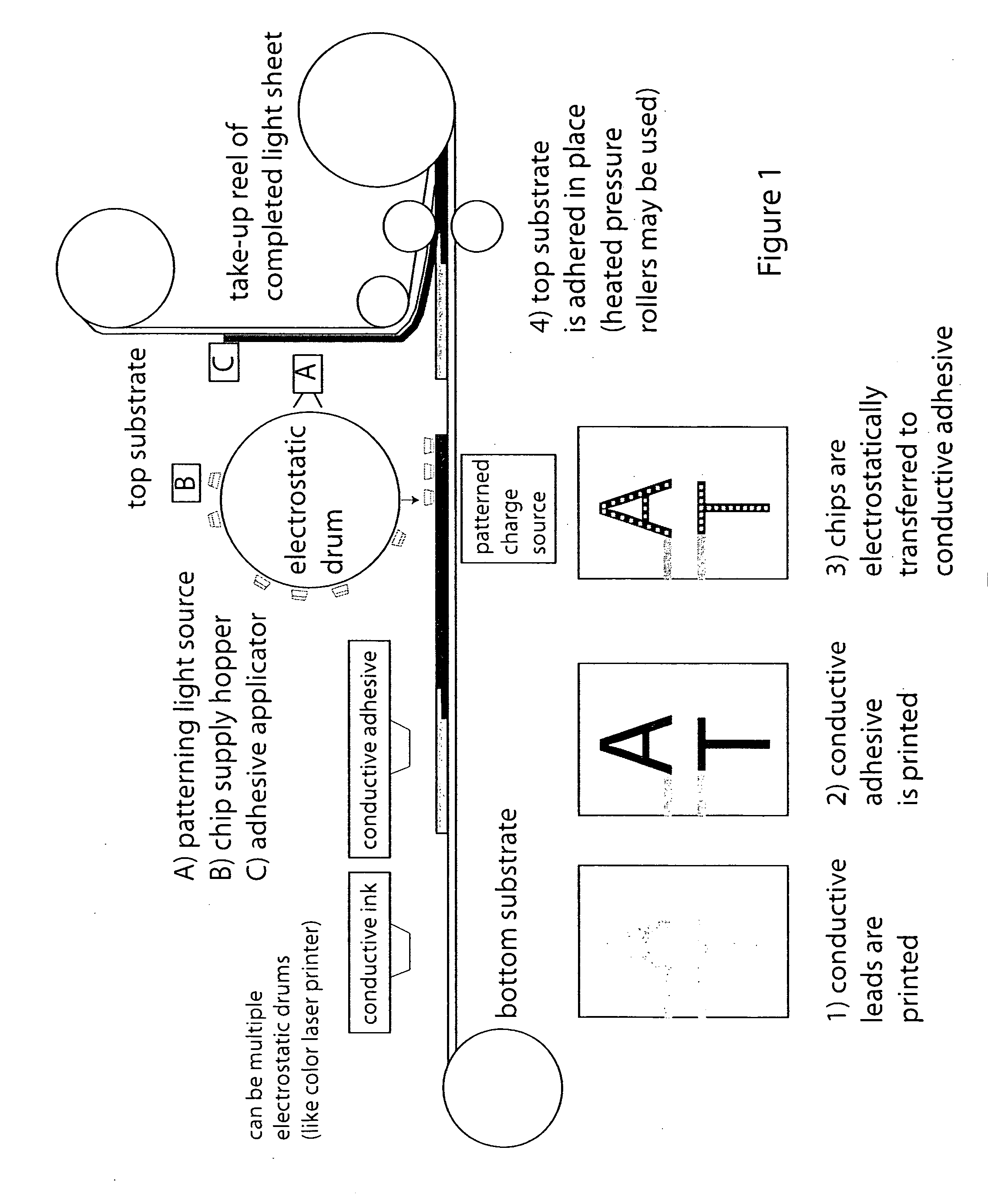 Roll-to-roll fabricated encapsulated semiconductor circuit devices