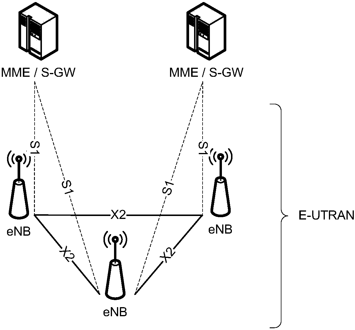 Data retransmission method and device