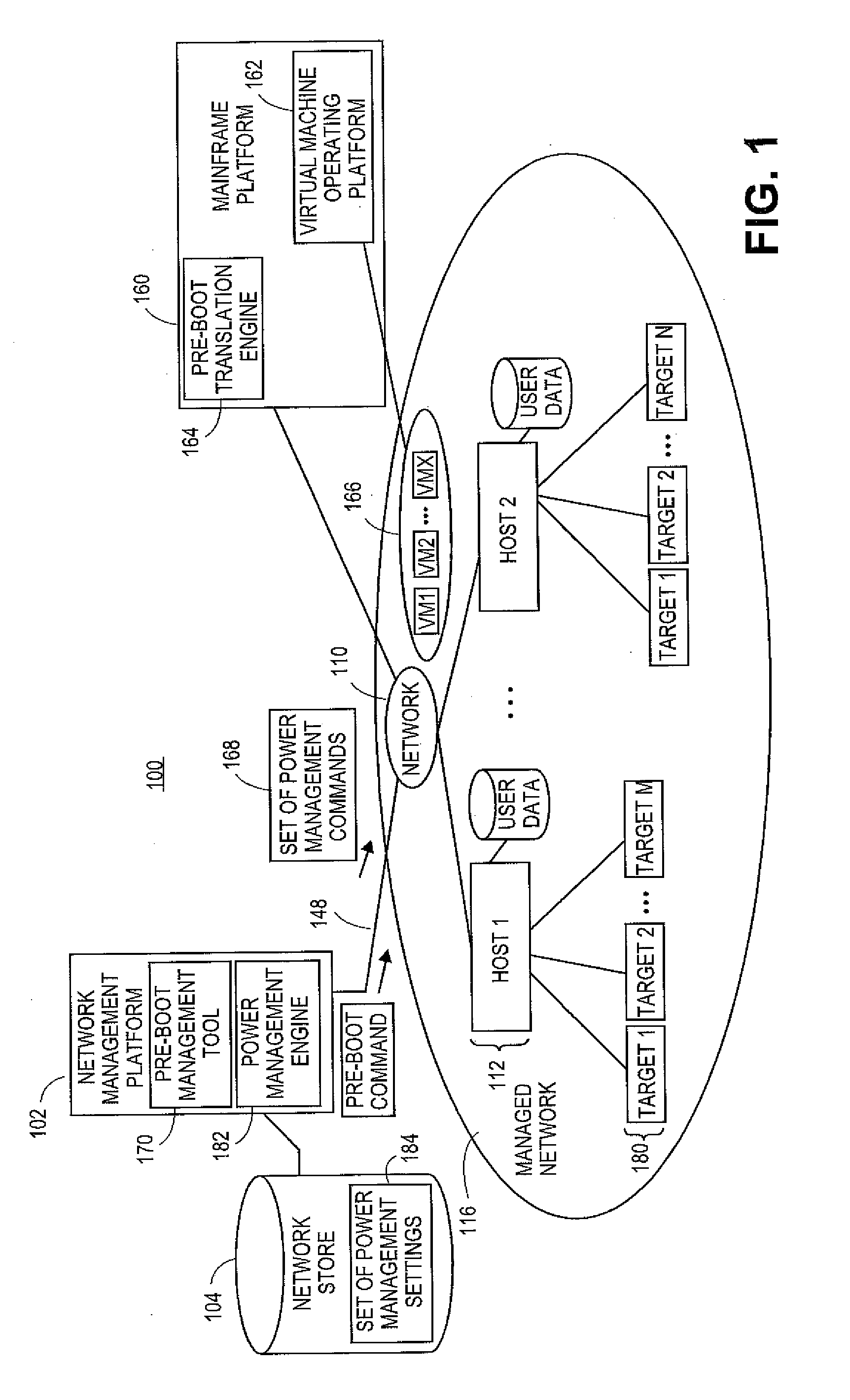 Systems and methods for power management in managed network having hardware-based and virtual resources