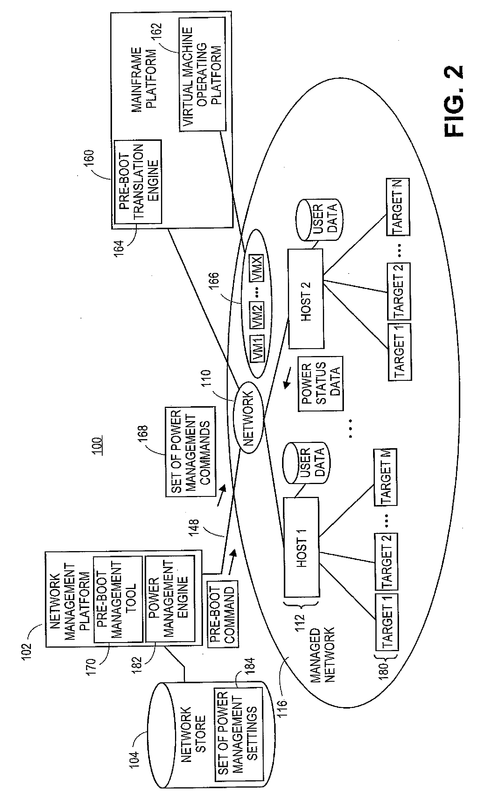 Systems and methods for power management in managed network having hardware-based and virtual resources