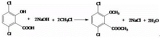 Process of preparing dicamba by 3, 6-dichlorosalicylic acid