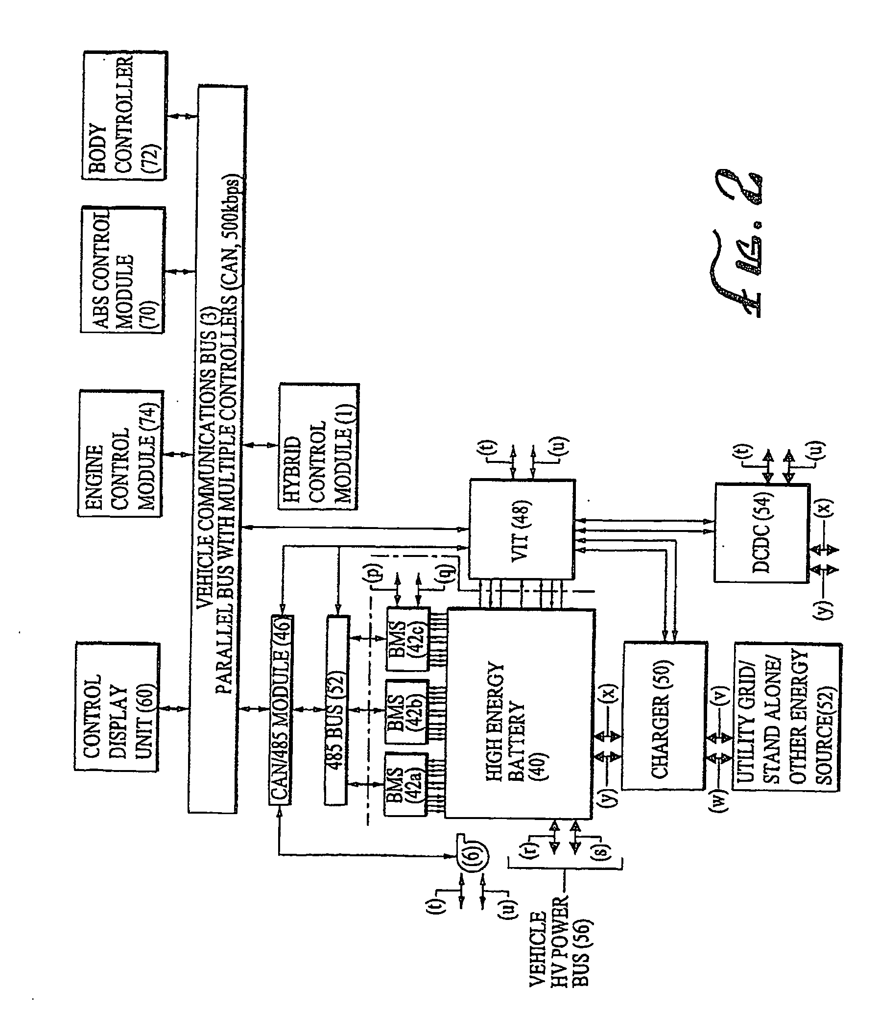 Method And System For Retrofitting A Full Hybrid To Be A Plug-In Hybrid