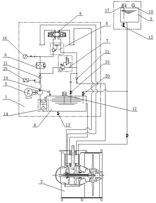 For ships with adjustable pitch thruster hydraulic control unit