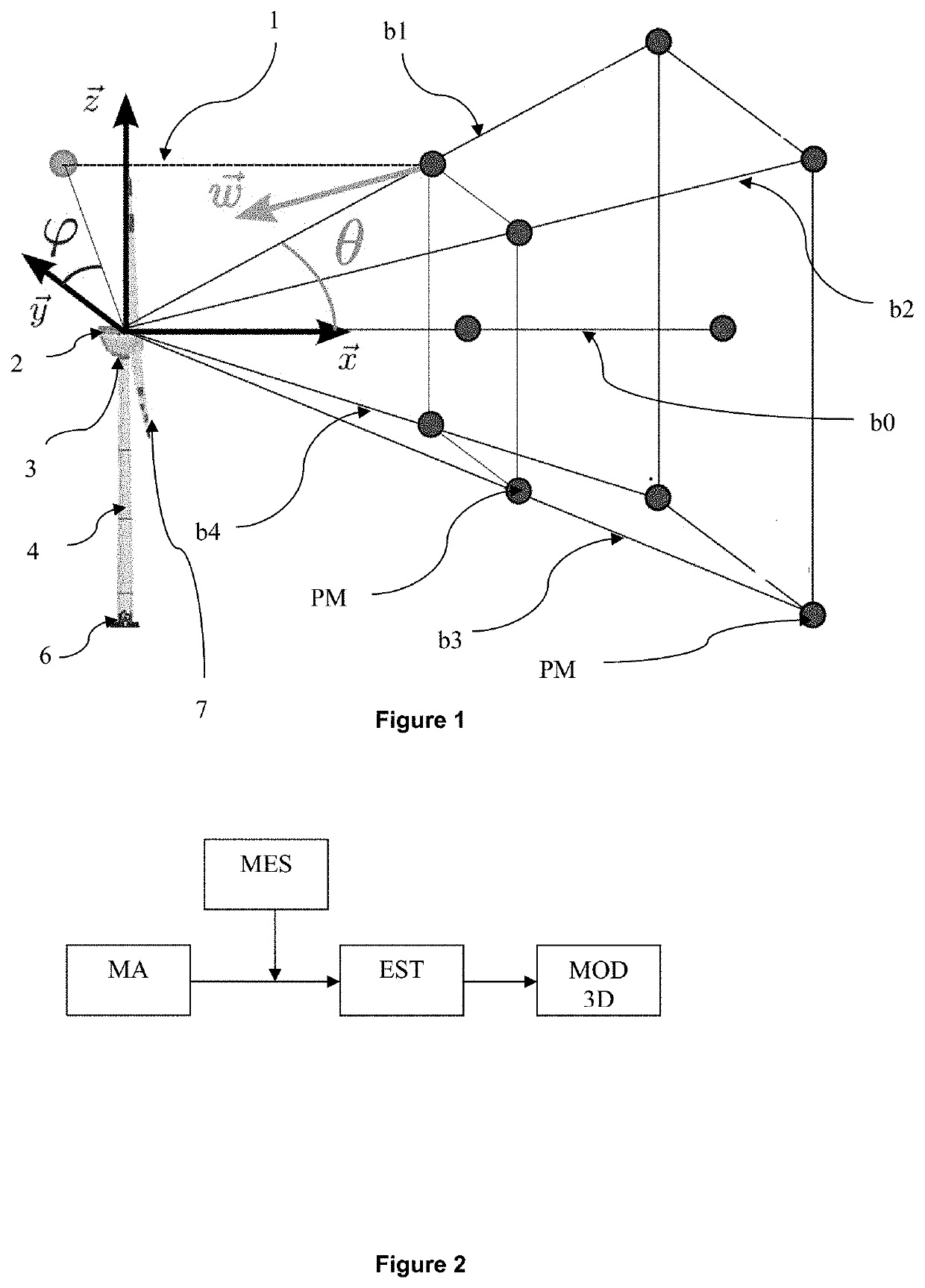 Method for acquiring and modelling an incident wind field by means of a lidar sensor