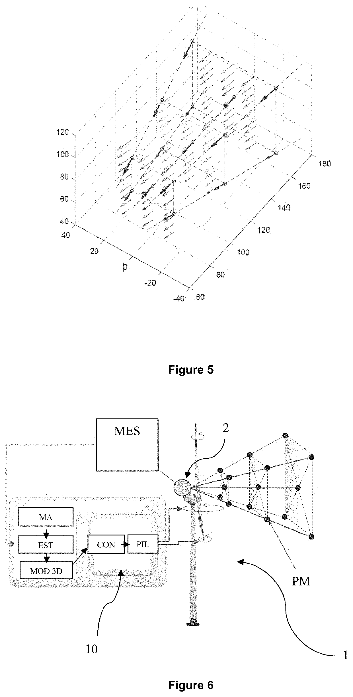 Method for acquiring and modelling an incident wind field by means of a lidar sensor