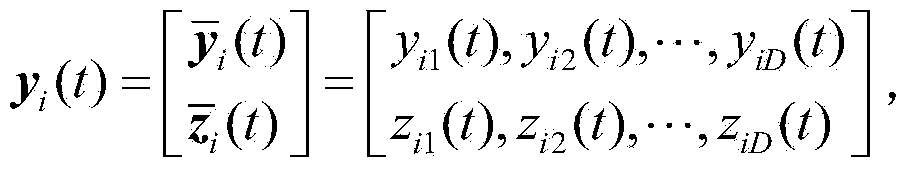Quantum universal gravitation searching dynamic DOA estimation method under impulsive noise environment