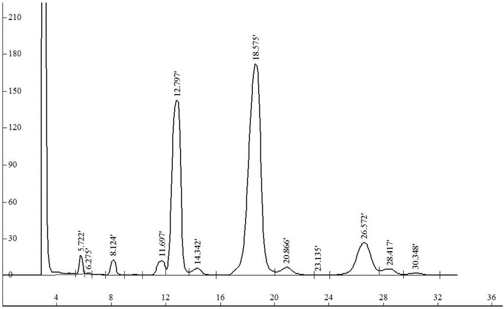 Method for preparing high-purity fructo-oligosaccharide by utilizing molecular sieve-simulated moving bed