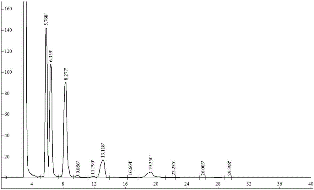 Method for preparing high-purity fructo-oligosaccharide by utilizing molecular sieve-simulated moving bed