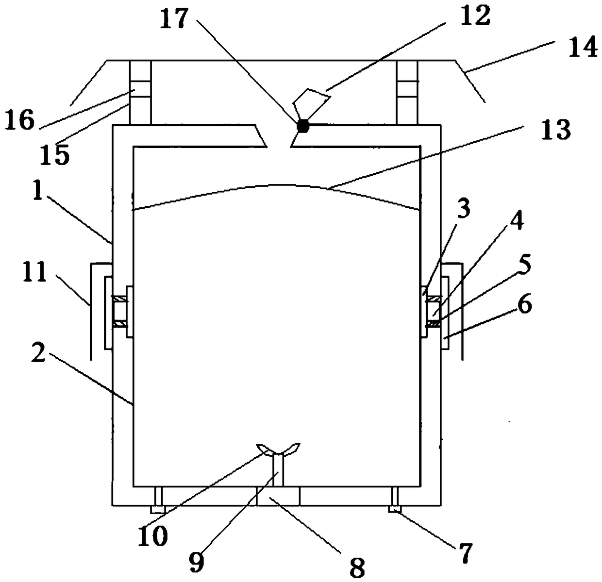 Dust-proof heat dissipation switch cabinet