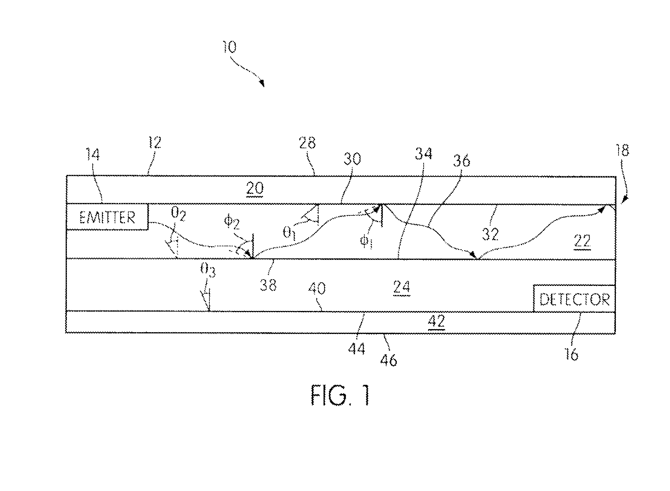Optical touchpad system and waveguide for use therein