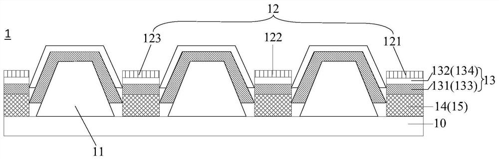 A display substrate and a display device