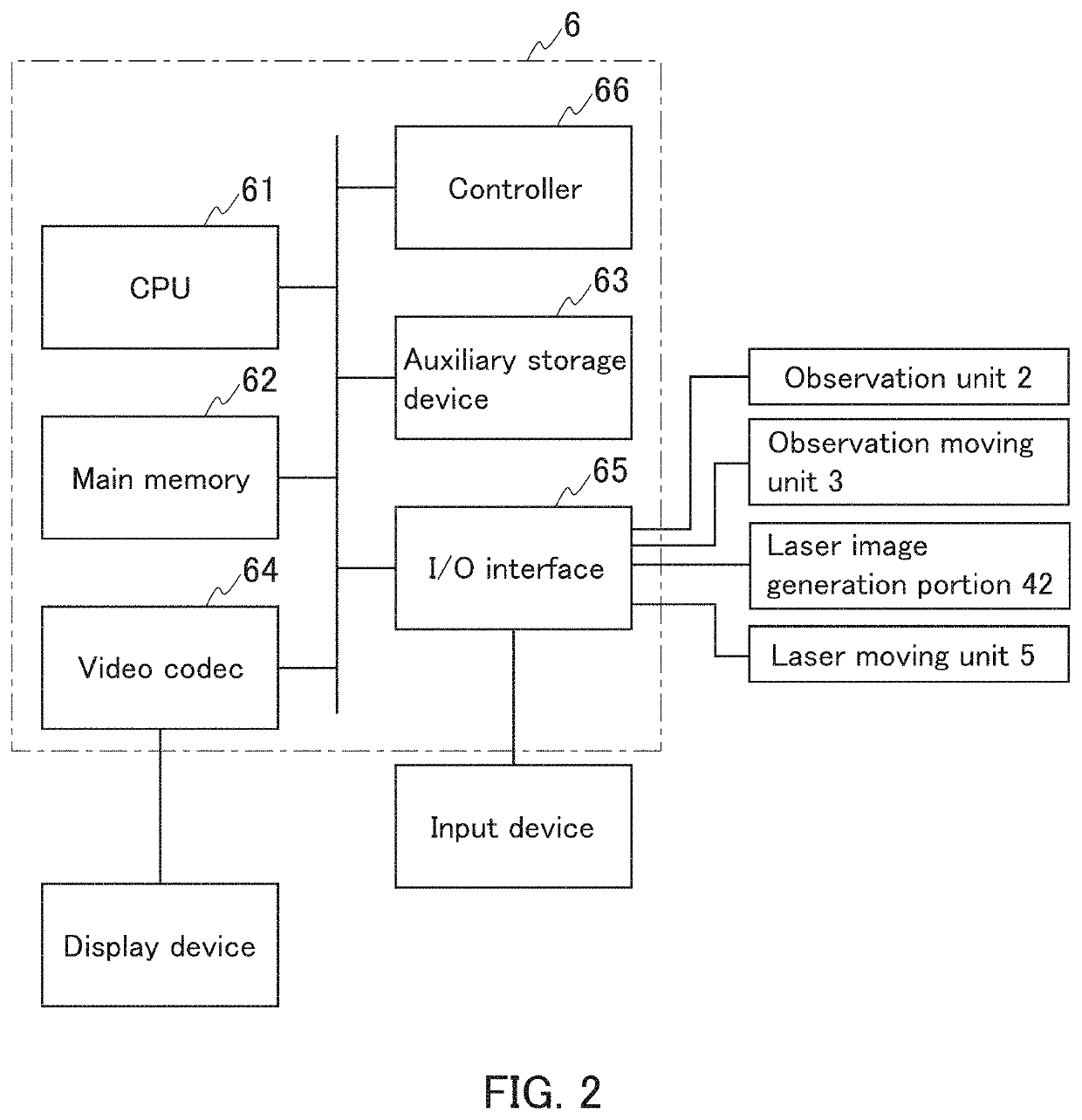 Cell treatment apparatus and method for treating cells with lasers