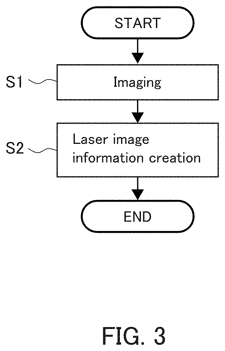 Cell treatment apparatus and method for treating cells with lasers