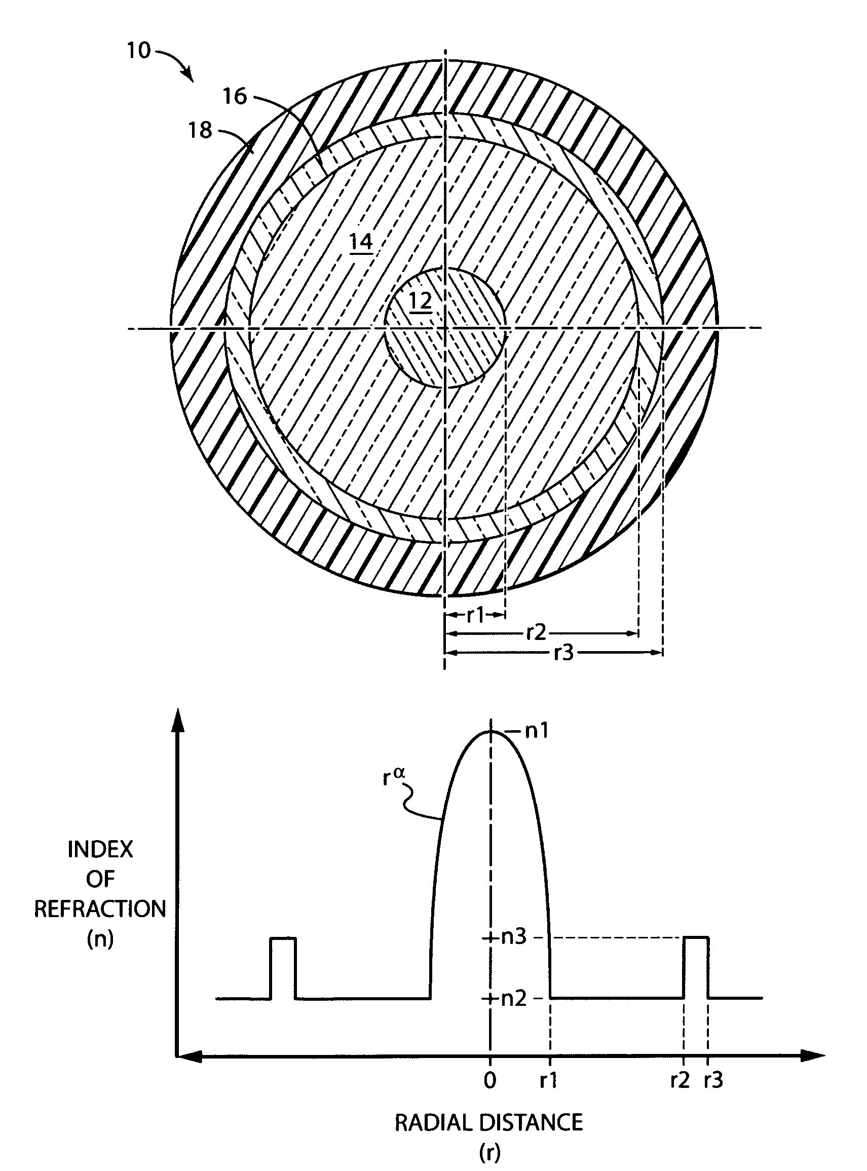 Optical fiber with extended bandwidth for crimp and cleave connectors