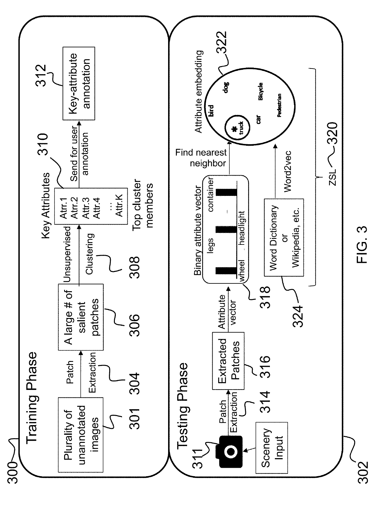Machine vision system for recognizing novel objects