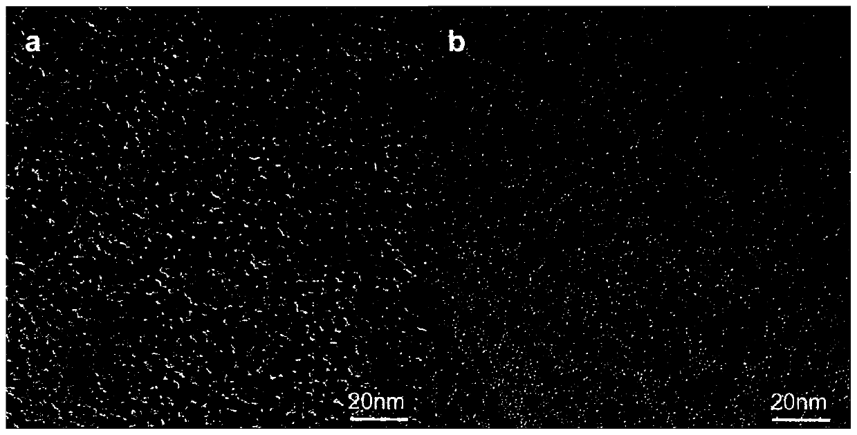 A kind of cerium oxide/iron oxide/mesoporous silicon nanocomposite material and its preparation method and application