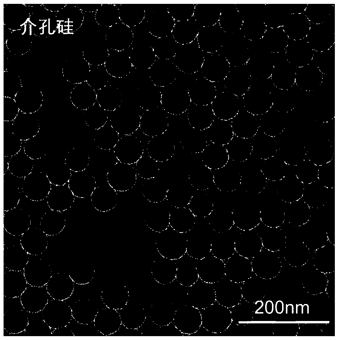 A kind of cerium oxide/iron oxide/mesoporous silicon nanocomposite material and its preparation method and application