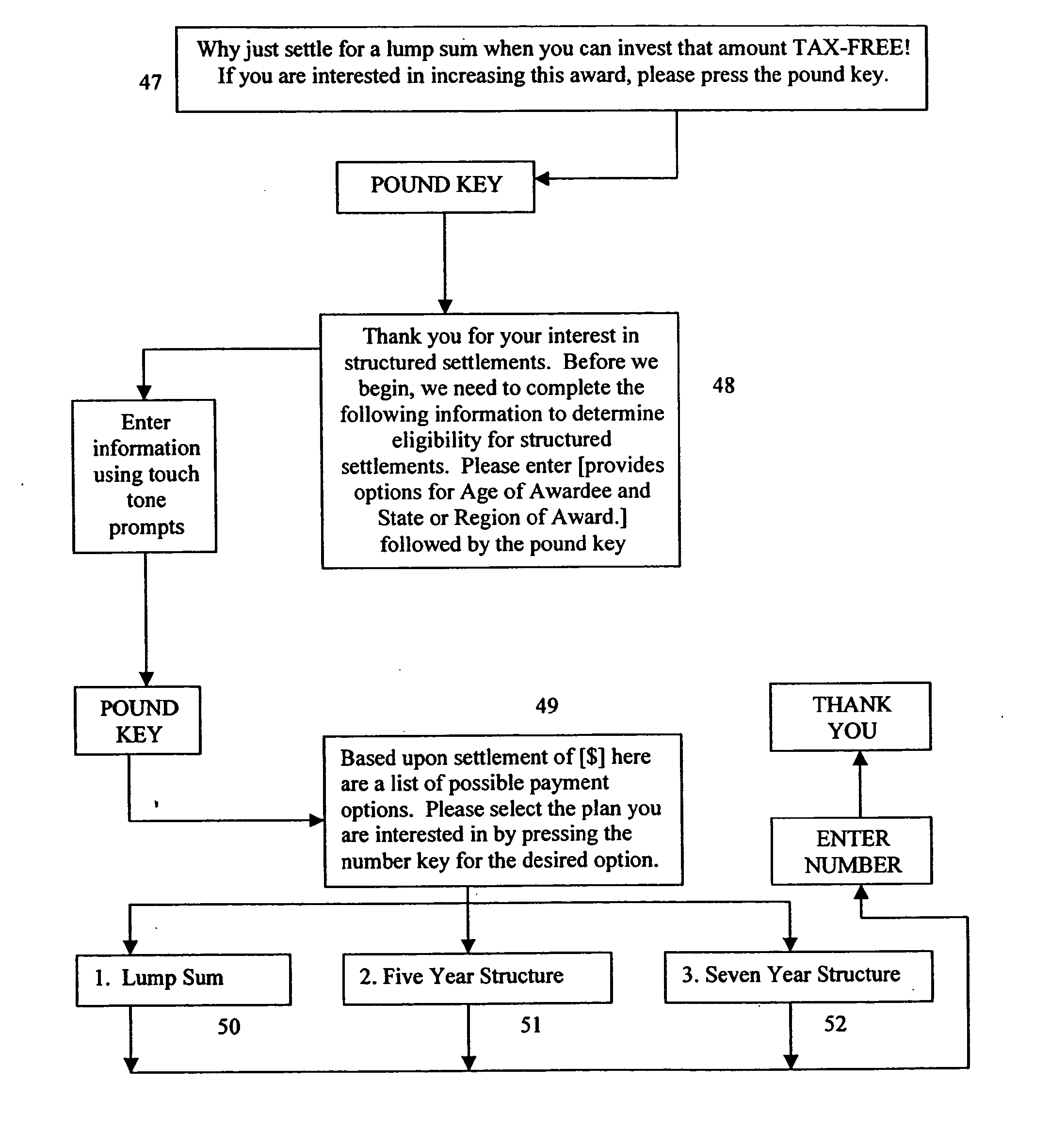 Computerized dispute resolution system and method