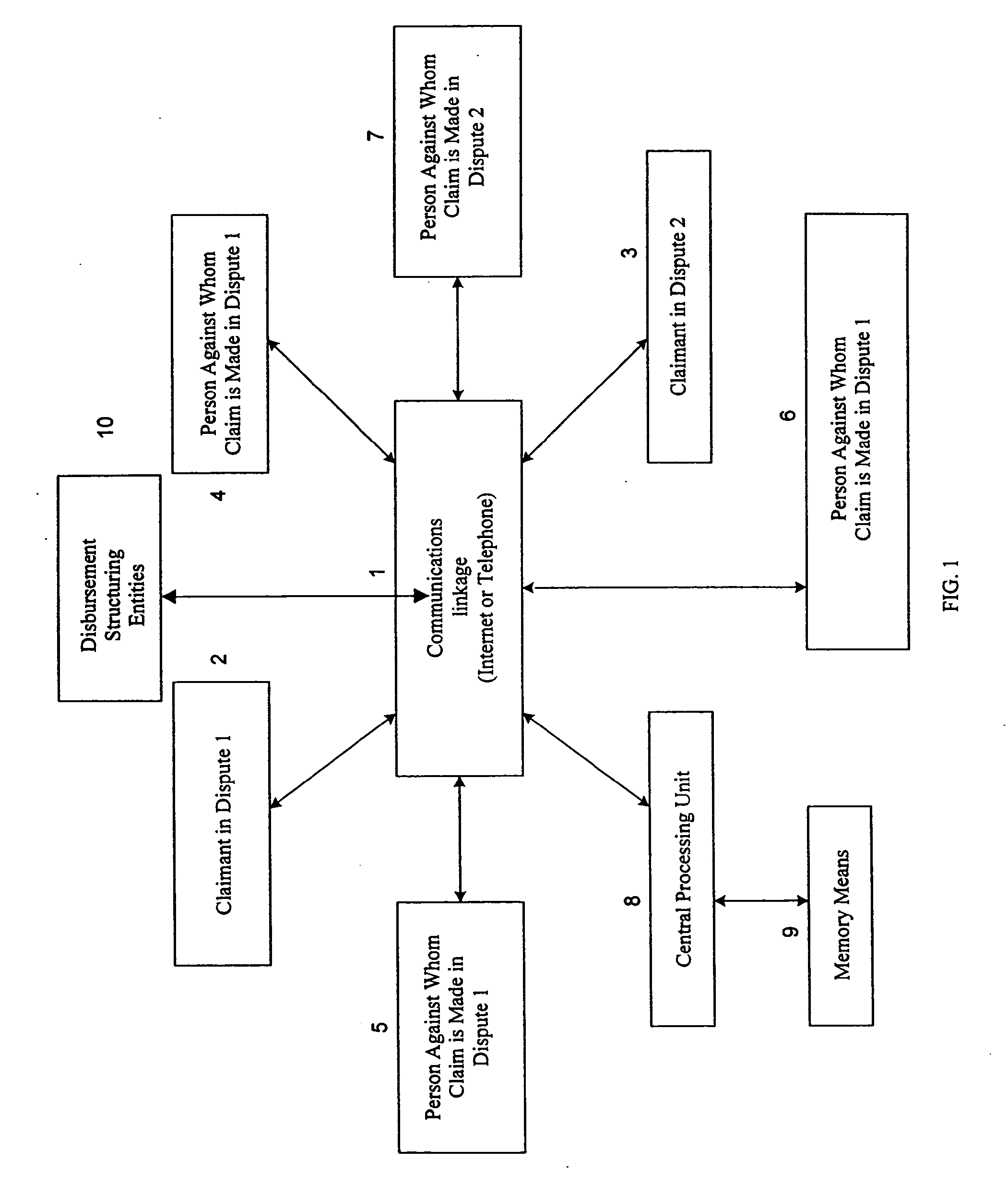 Computerized dispute resolution system and method