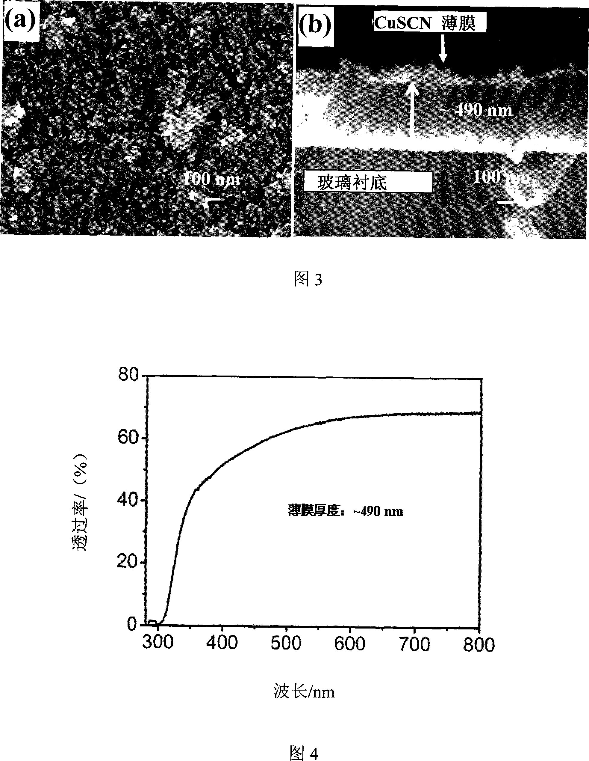 Method for manufacturing cuprous thiocyanate membrane in liquid phase condition