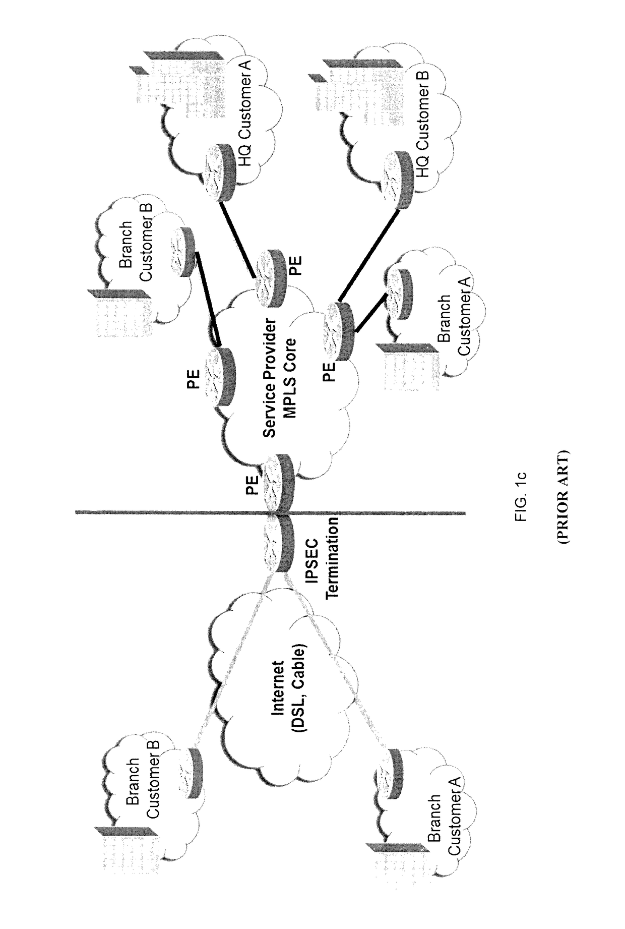 System, apparatus and method for providing a virtual network edge and overlay